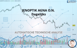 JENOPTIK AGNA O.N. - Täglich