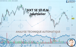 SIXT SE ST O.N. - Journalier