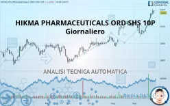 HIKMA PHARMACEUTICALS ORD SHS 10P - Giornaliero