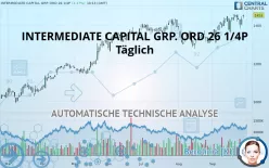 INTERMEDIATE CAPITAL GRP. ORD 26 1/4P - Täglich