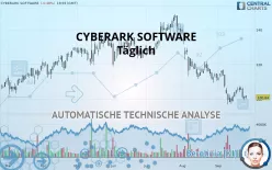 CYBERARK SOFTWARE - Täglich