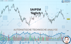 SAIPEM - Täglich