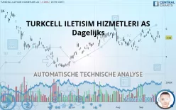 TURKCELL ILETISIM HIZMETLERI AS - Dagelijks