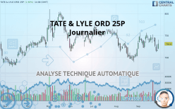 TATE & LYLE ORD 29 1/6P - Journalier