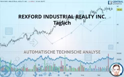 REXFORD INDUSTRIAL REALTY INC. - Täglich