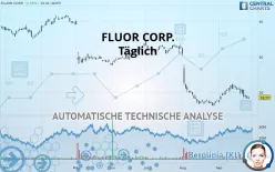 FLUOR CORP. - Täglich