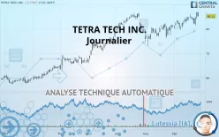 TETRA TECH INC. - Journalier