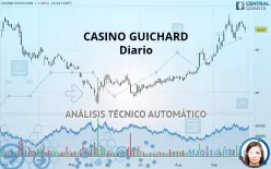 CASINO GUICHARD - Diario