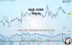 NCR CORP. - Diario