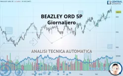 BEAZLEY ORD 5P - Giornaliero