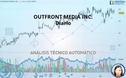 OUTFRONT MEDIA INC. - Diario