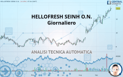 HELLOFRESH SEINH O.N. - Giornaliero