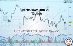 RENISHAW ORD 20P - Täglich