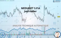 MFE-MEDIAFOREUROPE - Journalier