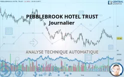 PEBBLEBROOK HOTEL TRUST - Journalier