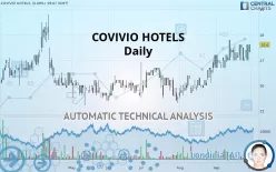 COVIVIO HOTELS - Daily