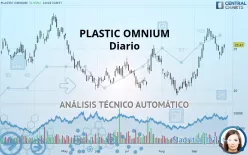 OPMOBILITY - Diario