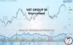 VAT GROUP N - Giornaliero