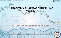 ULTRAGENYX PHARMACEUTICAL INC. - Täglich