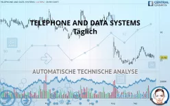 TELEPHONE AND DATA SYSTEMS - Täglich