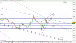 ZCASH - ZEC/BTC - 8H