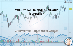 VALLEY NATIONAL BANCORP - Journalier