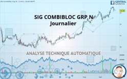 SIG GROUP N - Täglich