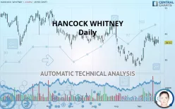 HANCOCK WHITNEY - Daily