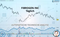 FIBROGEN INC - Täglich