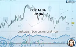 COR.ALBA - Diario