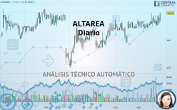 ALTAREA - Diario