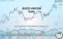 BUZZI - Daily