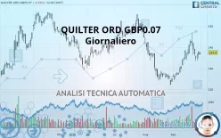 QUILTER ORD 8 1/6P - Giornaliero