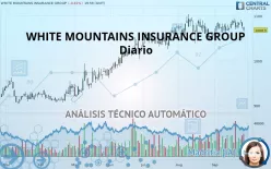 WHITE MOUNTAINS INSURANCE GROUP - Diario