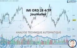 IMI ORD 28 4/7P - Täglich