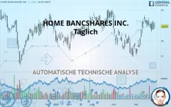 HOME BANCSHARES INC. - Täglich