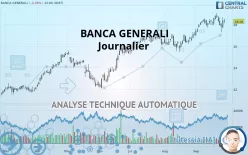 BANCA GENERALI - Journalier