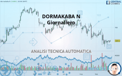 DORMAKABA N - Journalier