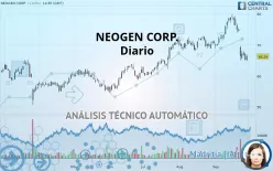 NEOGEN CORP. - Diario