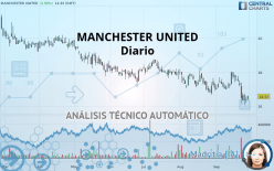 MANCHESTER UNITED - Diario