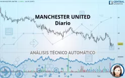 MANCHESTER UNITED - Diario