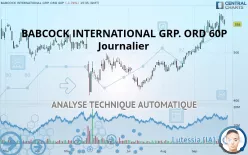 BABCOCK INTERNATIONAL GRP. ORD 60P - Journalier