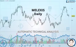 MELEXIS - Daily