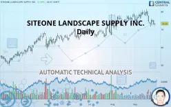 SITEONE LANDSCAPE SUPPLY INC. - Daily