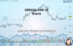 GREGGS ORD 2P - Diario