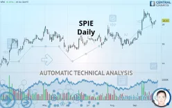 SPIE - Daily