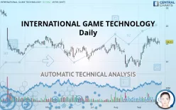 INTERNATIONAL GAME TECHNOLOGY - Daily