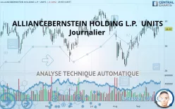 ALLIANCEBERNSTEIN HOLDING L.P.  UNITS - Journalier