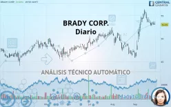 BRADY CORP. - Diario