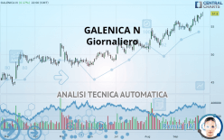 GALENICA N - Giornaliero